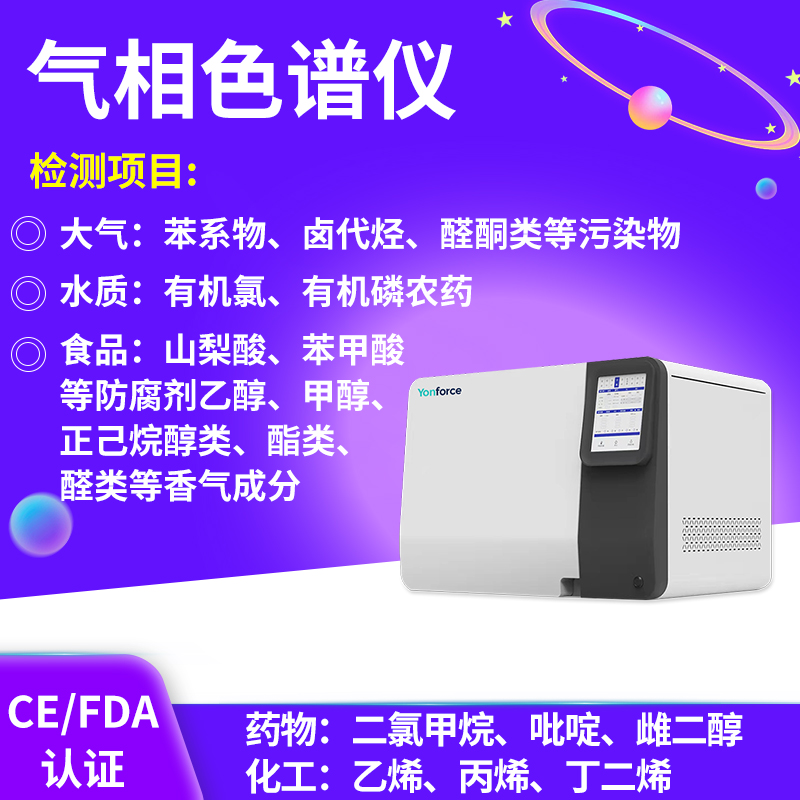 经济型气相色谱仪